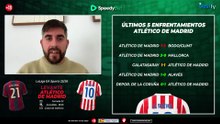 Mucho mas que tres puntos entre Levante y Atletico