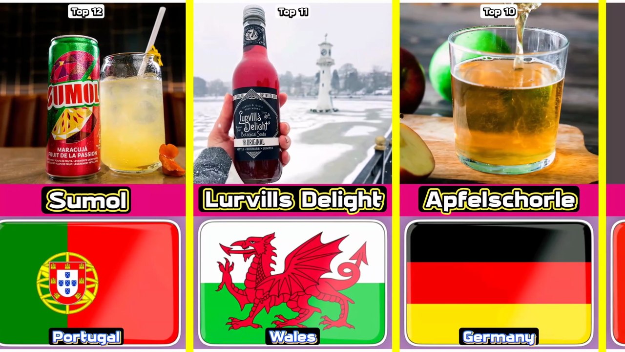 Top 12 Famous Soft Drink From 12 Different Countries In The World