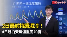 2日晨前持續濕冷！週間好天氣回歸 4日起白天氣溫重回20度