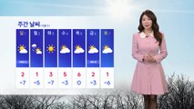 [날씨] 1월 마지막 날, 낮부터 한파 누그러져...동쪽 대기 건조 / YTN
