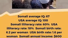 How exactly does it benefit us to mass import millions of Somali refugees to America