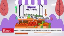 Merkez Bankası'ndan belediyelere ve Ulaştırma Bakanlığı'na sitem!