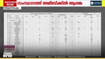 സംസ്ഥാനത്ത് വീണ്ടും ആശങ്ക ഉയർത്തി അമീബിക് മസ്തിഷ്ക ജ്വരം