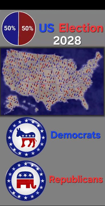 US election 2028