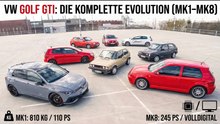 VW Golf GTI Geschichte – Von der Ikone zum Technik-Star