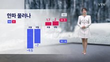 [날씨] 한파 물러난 주말...대기 건조 '산불 조심' / YTN