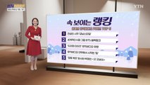[컬처인사이드] 속 보이는 랭킹-'화제의 뮤직비디오' 키워드 TOP5  / YTN