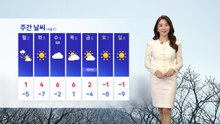 [날씨] 밤부터 수도권·강원 눈...한낮 큰 추위 없어 / YTN
