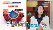 항산화 물질 '안토시아닌' 섭취로 노화 독소를 제거한다?! 안토시아닌 보충이 필수적인 이유는?