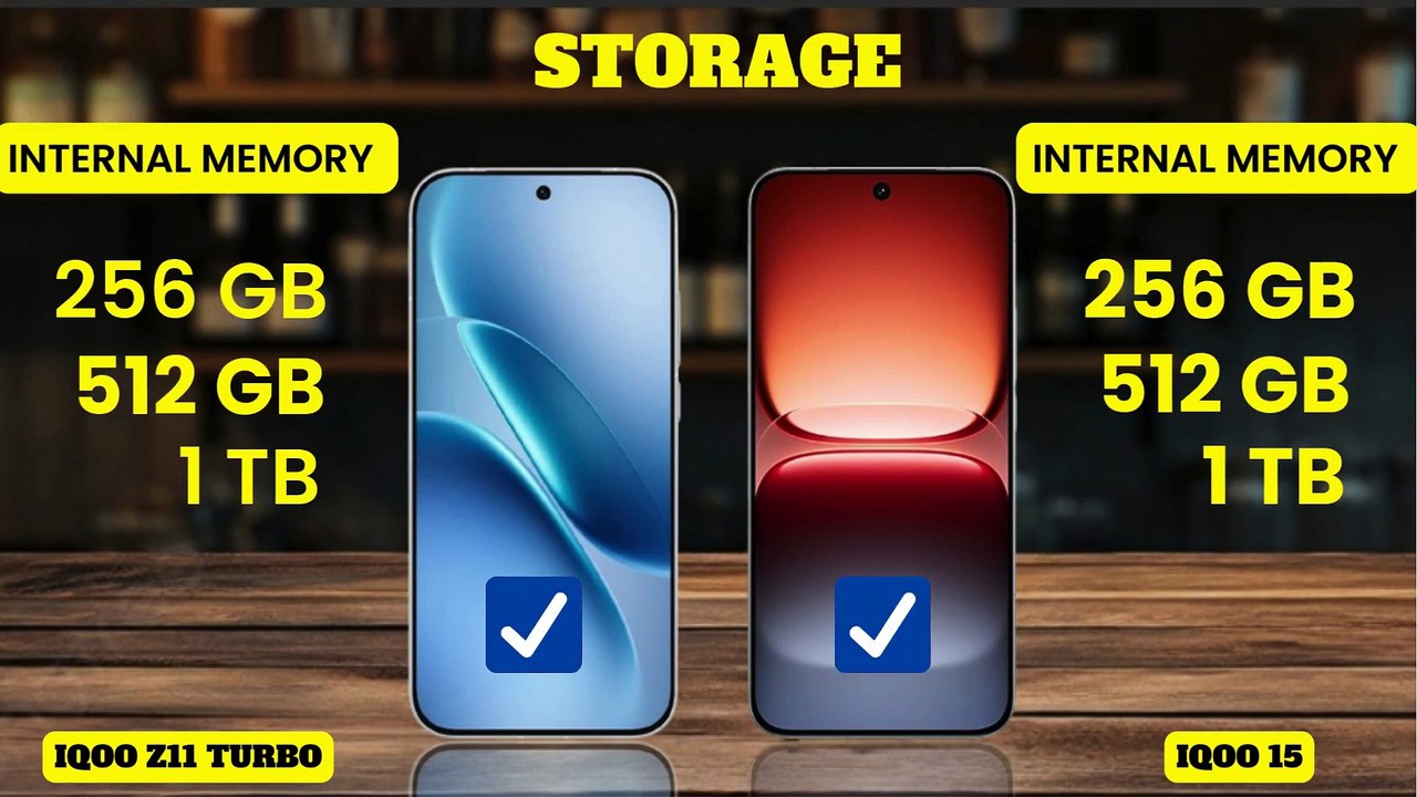 Snapdragon 8 Gen 5 Showdown: iQOO Z11 Turbo vs iQOO 15 Comparison