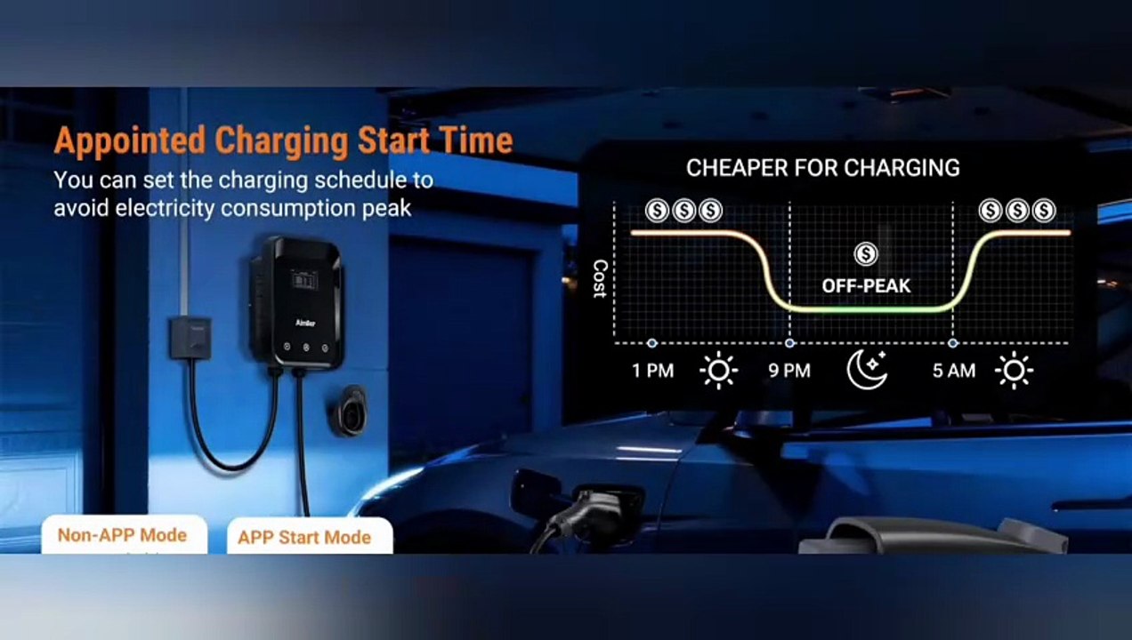STOP Using Level 1! This 48A EV Charger Changed Everything (AIMILER ...