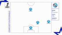 Strasbourg - PSG : les compositions probables