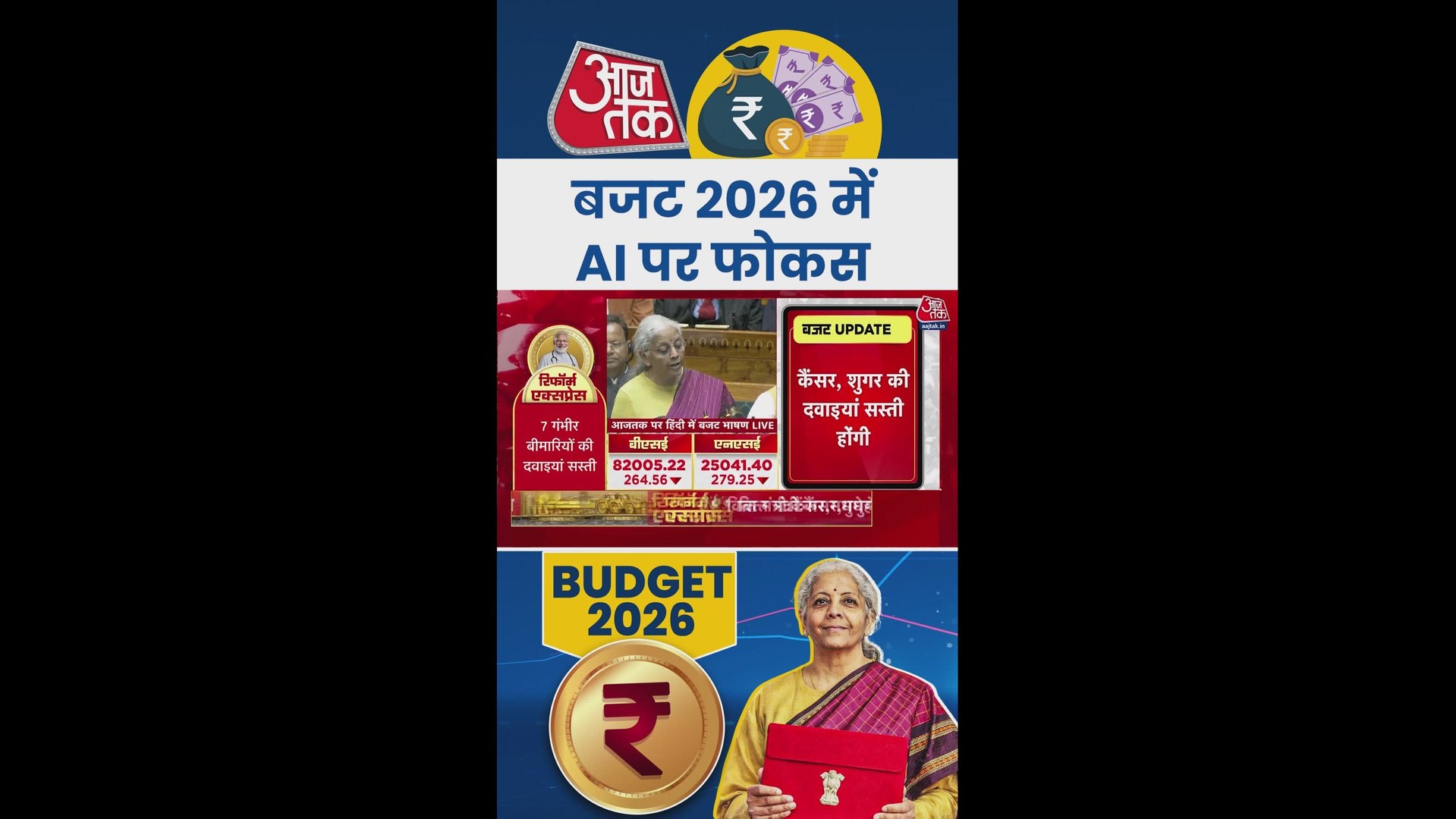 बजट 2026 में AI पर फोकस