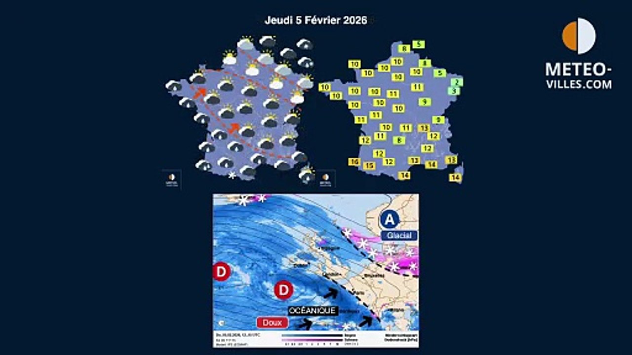 meteo-villes.com
