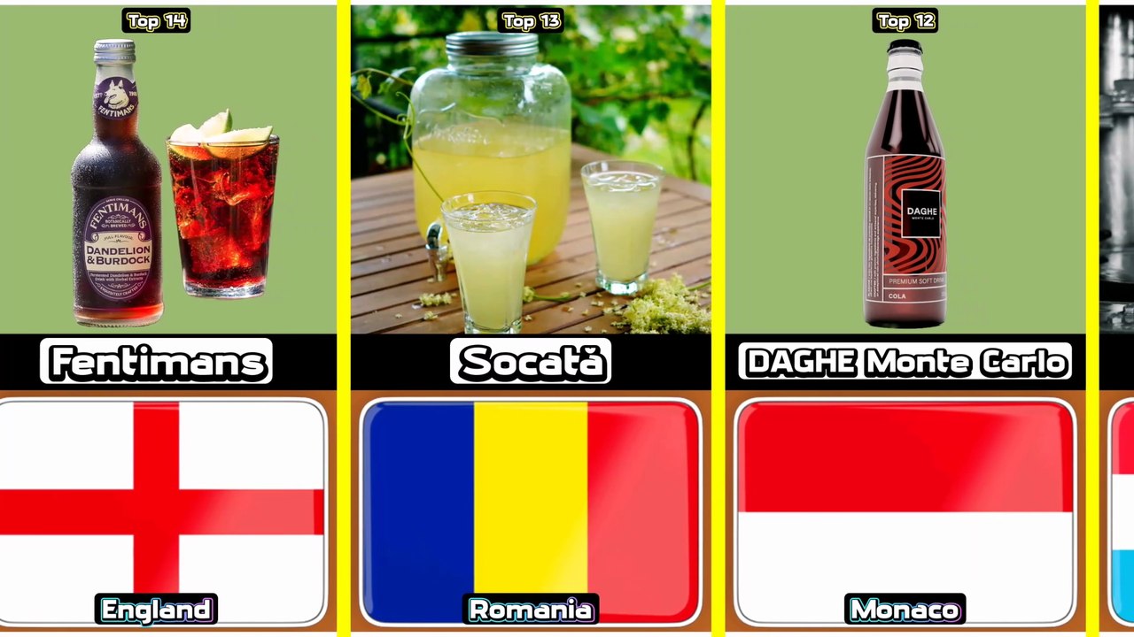 Top 14 cheapest soft drink from 14 different countries in the world