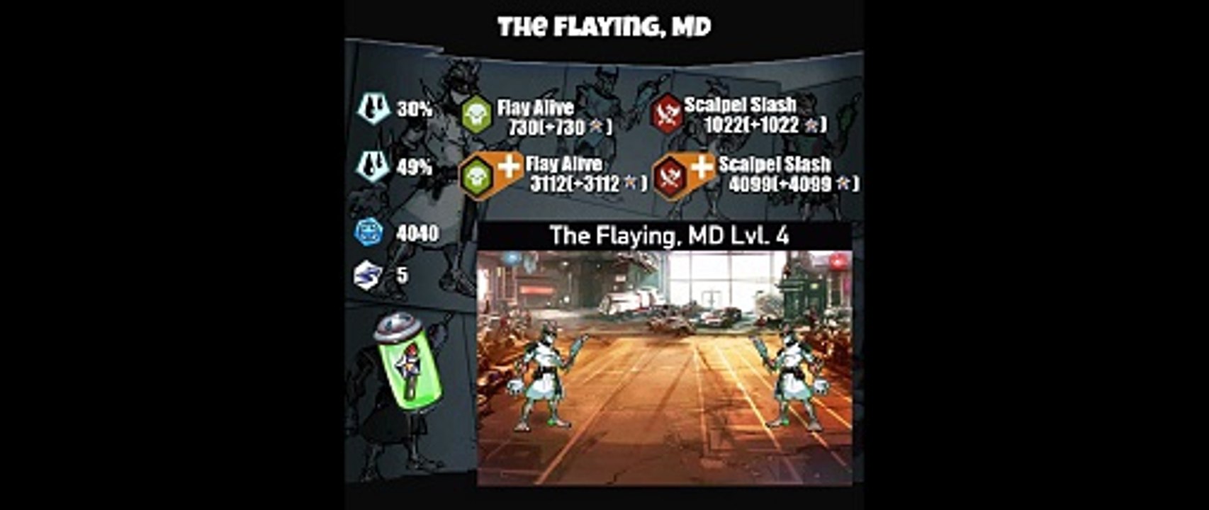 The Flaying MD mutant review