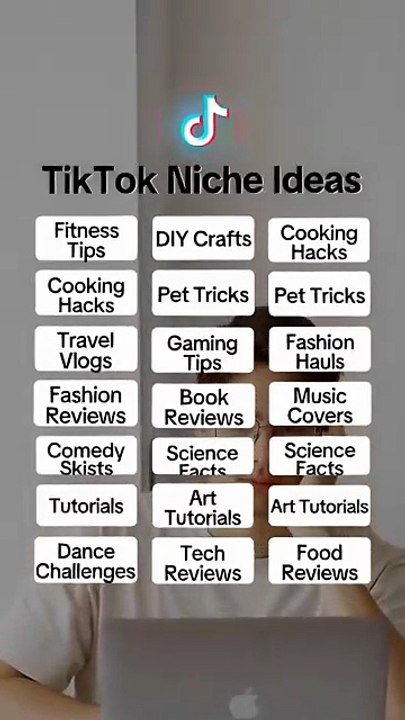 Niches for TikTok: How to choose the best niche for growth and engagement.	TikTok niches, trending videos, content creator tips