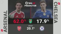 Arsenal v Chelsea - Opta Predictor