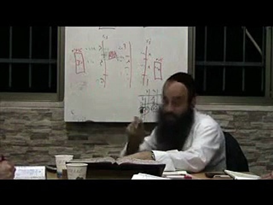 890035שער הכוונות דרושי העמידה דף לא' תחתית עמודה ד'  01.11.15 עם הרב אליהו חלימי