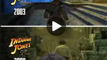 INDIANA JONES EN JEUX VIDÉO