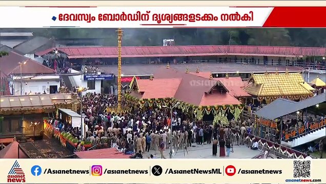 അനുരാജ് മനോഹർ സന്നിധാനത്ത് വിലക്ക് ലംഘിച്ച് സിനിമ ഷൂട്ട് നടത്തിയെന്ന് റിപ്പോർട്ട്