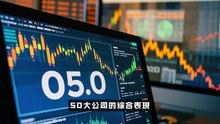 《存股人生》系列『第七集』【錯誤篇：走過冤枉路，才懂得什麼是對】「我把ETF當股票操作，結果賠到怕」