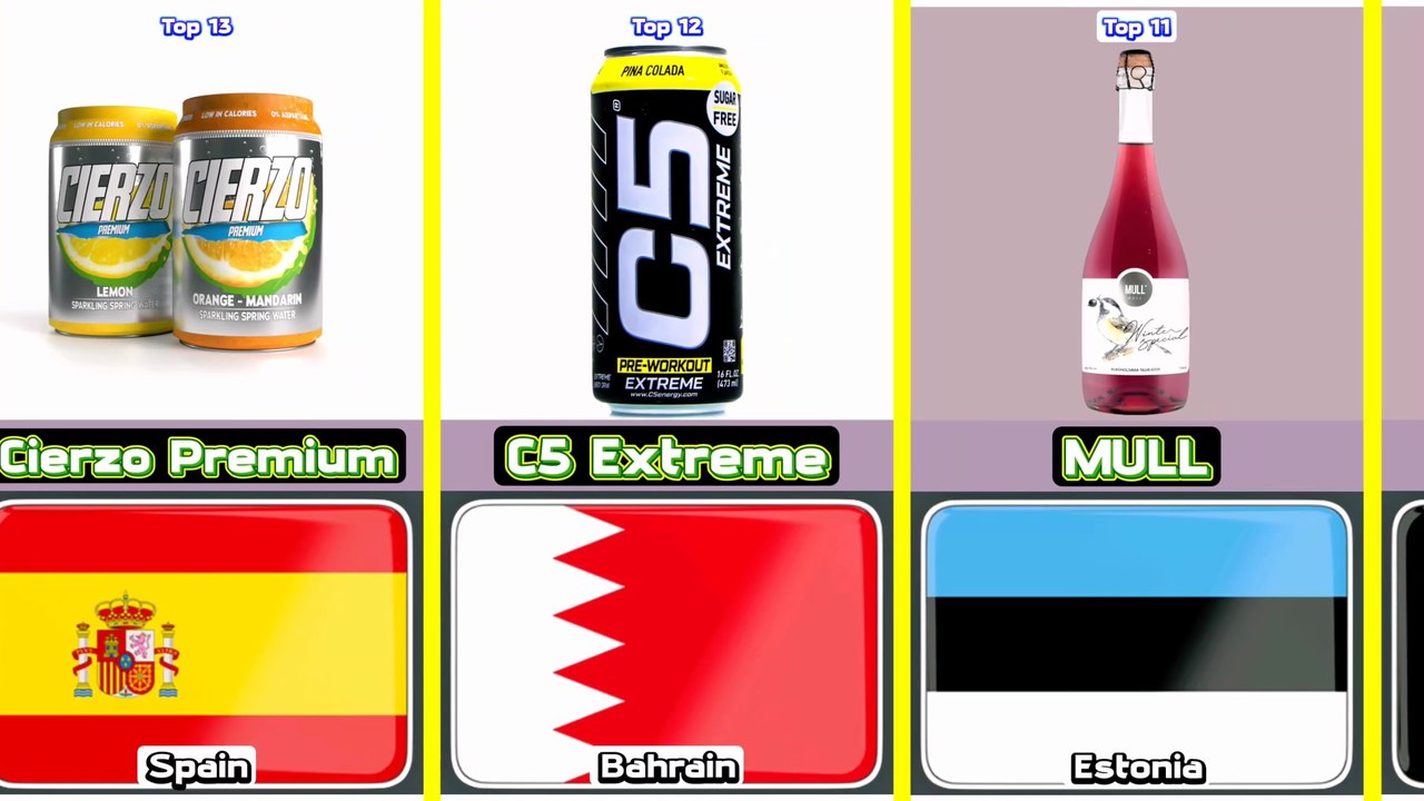 Top 13 premium soft drink from 13 different countries in the world
