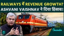 Budget 2026 के बाद Railways का Report Card: Ashwini Vaishnaw ने Revenue और Performance पर रखे आंकड़े