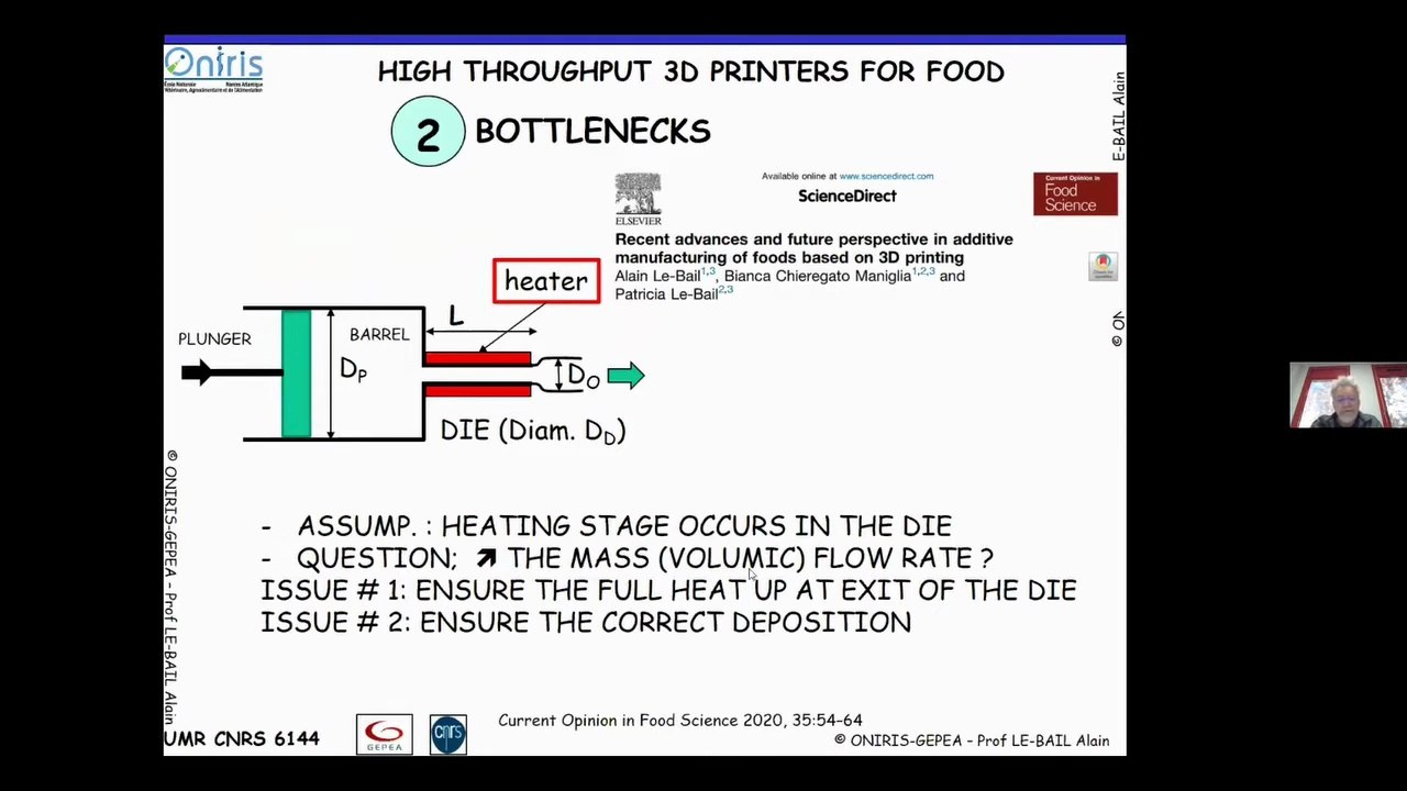 Challenge of high throughput 3D printers for food application; bottlenecks and possible solutions.