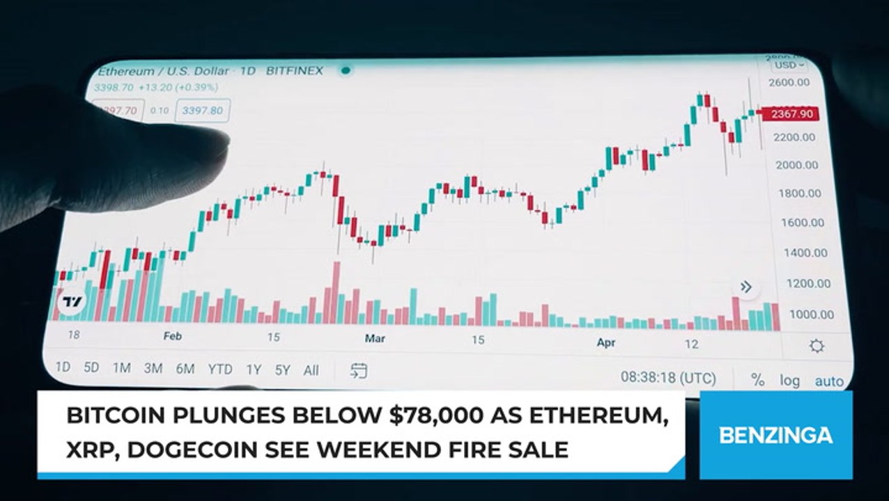 Bitcoin Below $80K