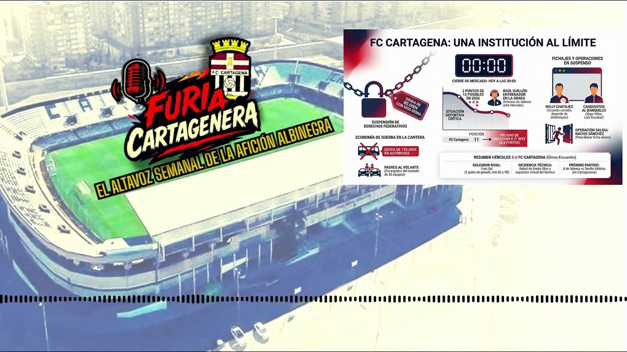 🎙️ FC CARTAGENA EN CRISIS: Bloqueo de Fichajes, Deuda de Ríos Reina y Derrota... | Podcast #29