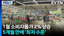 지난달 물가상승률 2% 5개월 만에 최저...’축산·수산물’ 여전히 강세 / YTN