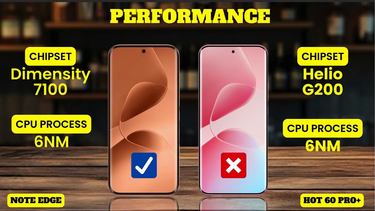 Infinix Note Edge vs Infinix Hot 60 Pro Plus: The Slim Phone Showdown!
