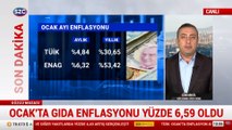 TUİK Ocak ayı enfasyonunu açıkladı! Ozan Bingöl: Asgari ücret şimdiden 1385 TL eridi