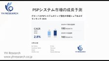 PSPシステム市場規模、2032年には193百万米ドルに拡大見込み