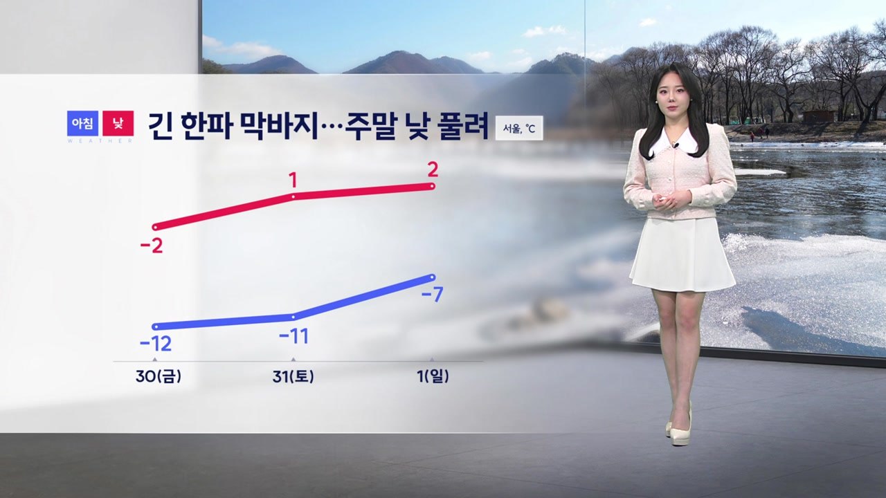 [이슈날씨] 긴 한파 막바지...주말 낮 풀려 / YTN
