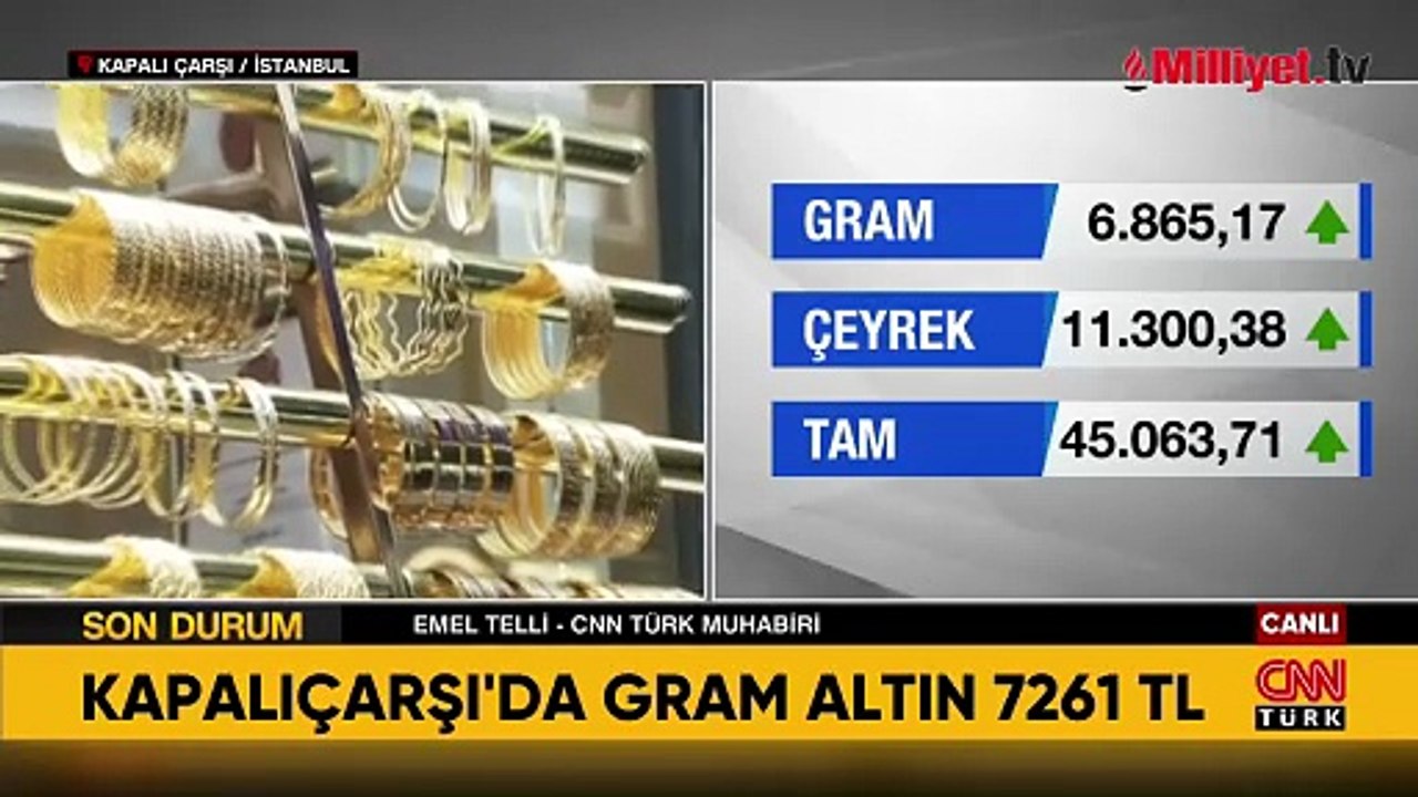 Altında dev makas! Alım satımda fark açıldı: Nedeni belli oldu