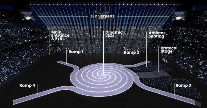 Set design della cerimonia di apertura delle Olimpiadi Milano Cortina 2026