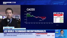 Alerte traders : les seuils techniques incontournables sur les marchés et les valeurs - 03/02