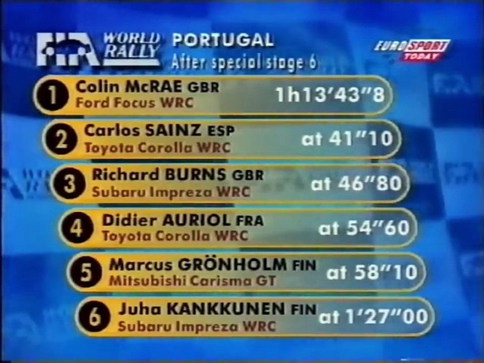 WRC 1999 - Rally Portugal - Highlights