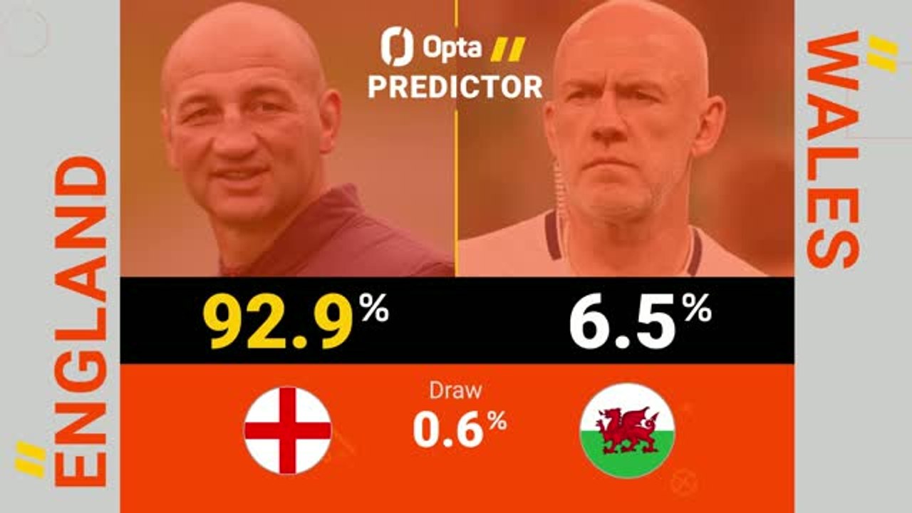 England v Wales - Opta Predictor