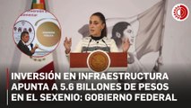 Gobierno federal lanza plan para inyectar 722 mil mdp adicionales en infraestructura en 2026