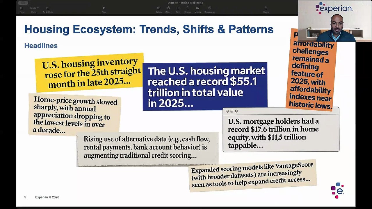 The 2026 State of Housing: Trends, Opportunitie...