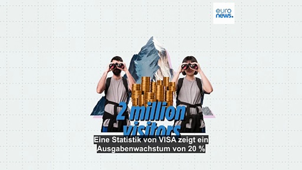 Olympia: Welche Wintersportarten bevorzugen die Europäer?