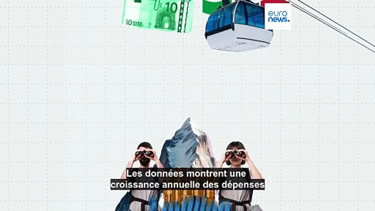 Jeux olympiques d'hiver de Milan-Cortina : quels sont les sports d'hiver préférés des Européens ?