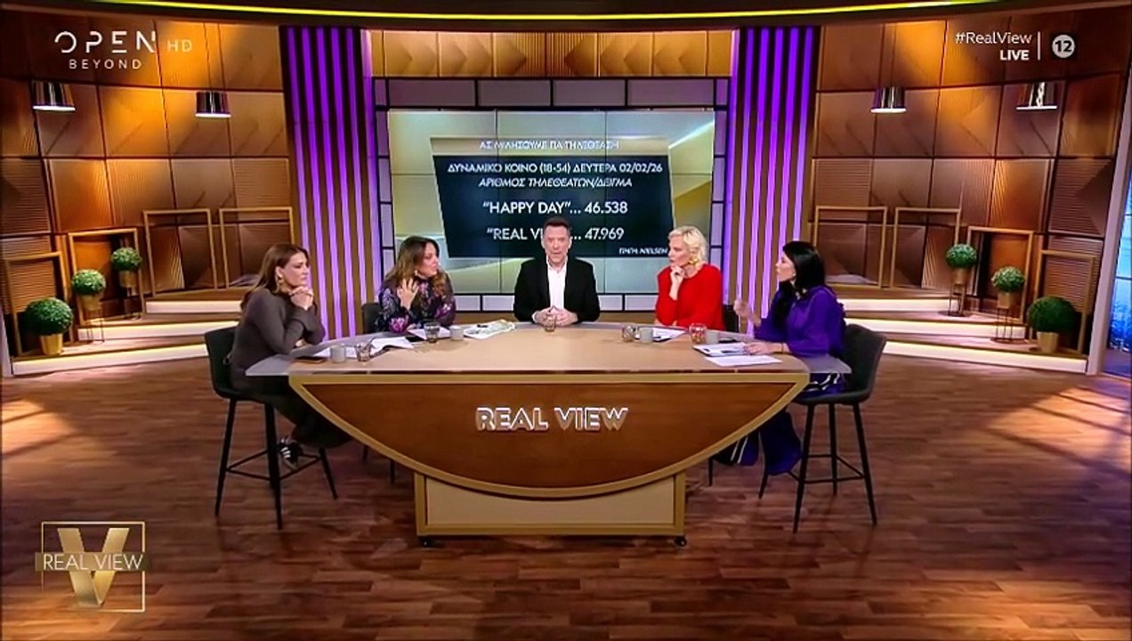Real View: Έδειξαν στον αέρα τα ακριβή ποσοστά τηλεθέασης του Happy Day: «Αυτά είναι τα νούμερα...»