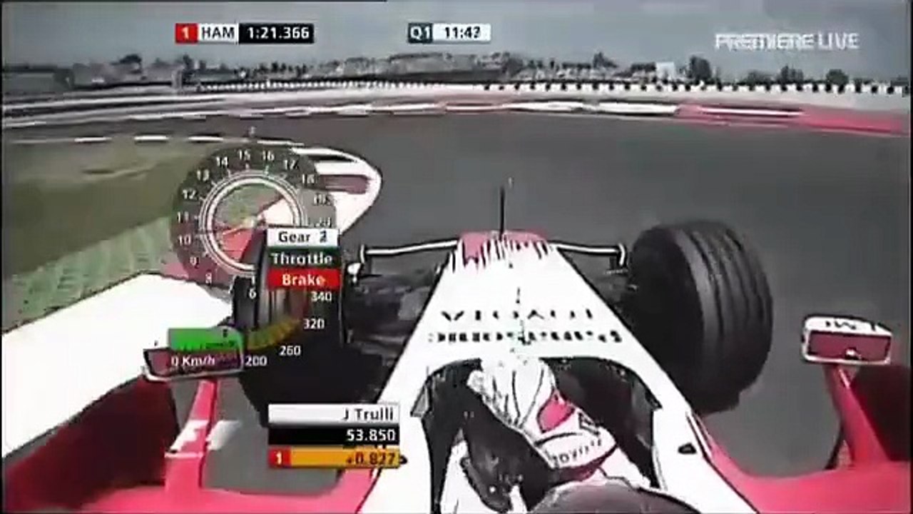 F1 – Jarno Trulli (Toyota V8) Onboard – Spain 2008