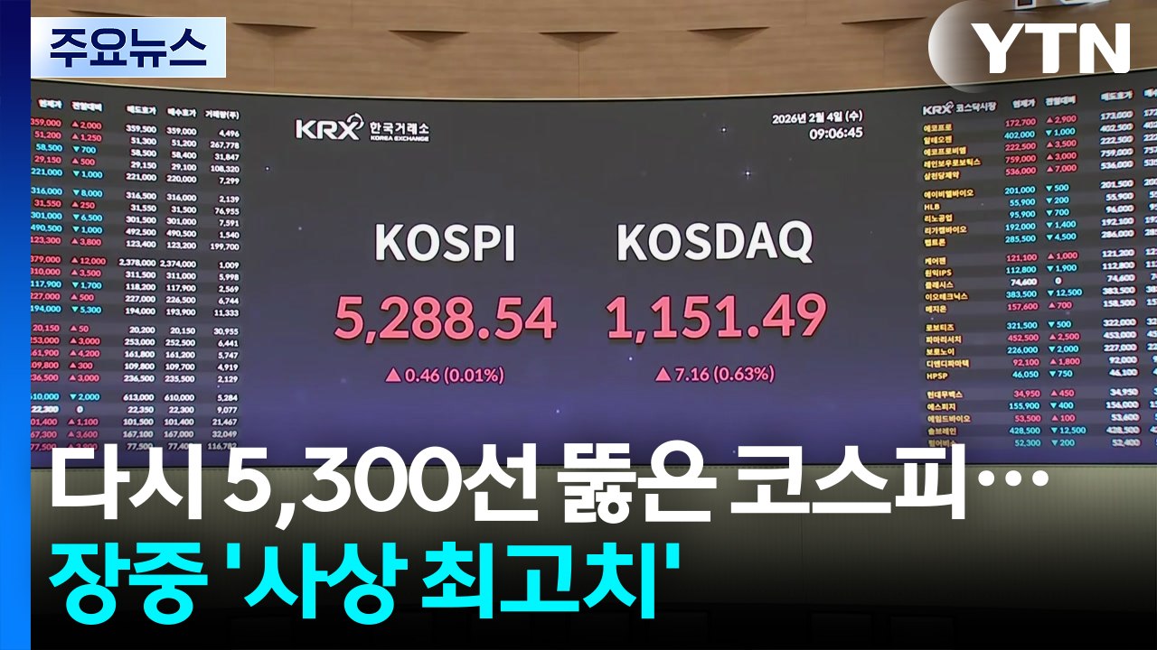 다시 5,300선 뚫은 코스피...장중 ’사상 최고치’ 경신 / YTN