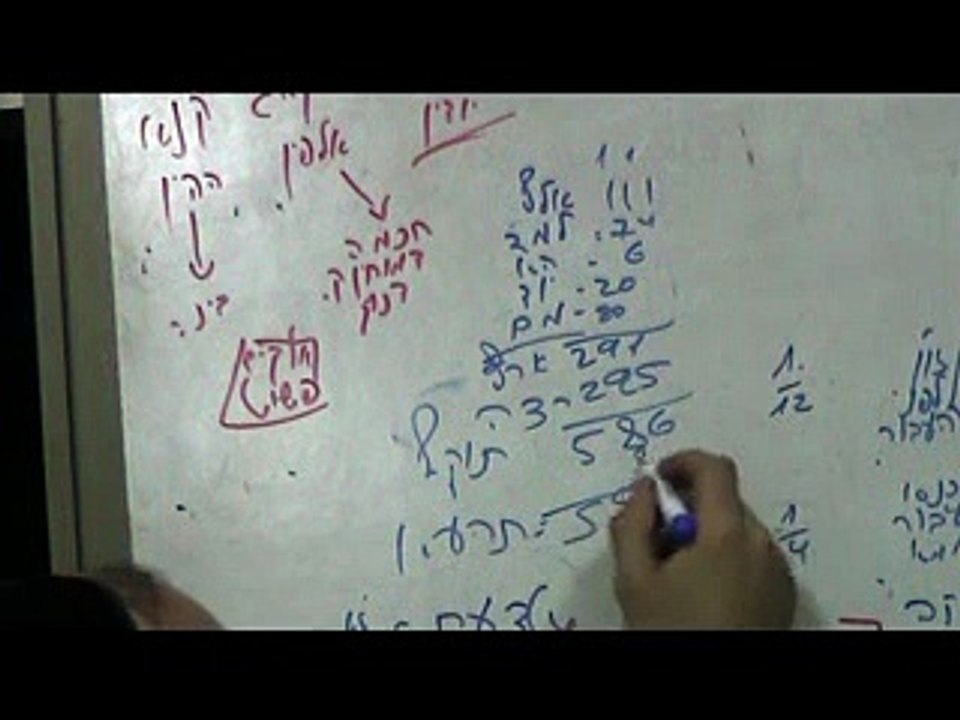 890037שער הכוונות דרושי העמידה - עניין בריאת המלכות וסדר תיקונה 15.11.15עם הרב אליהו חלימי
