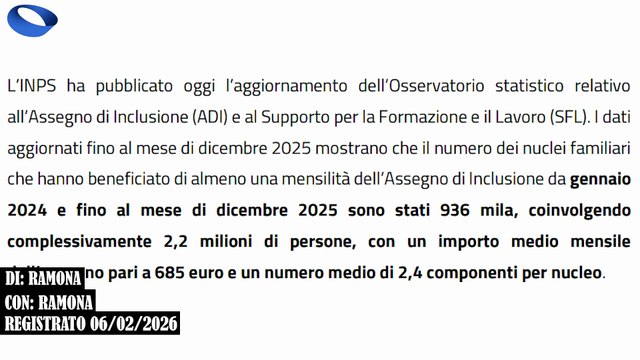 Assegno di Inclusione e SFL 2025: Beneficiari e importo. I Dati Ufficiali INPS